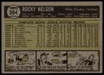 1961 Topps #304 Rocky Nelson<br />B61T 15 0067<br /><a class='button AddToCart' data-ajax='true' data-ajax-mode='replace' data-ajax-update='#cart-info' href='/AddToCart?itemId=7012883&quantity=1&type=0'>Add To Cart</a>