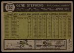 1961 Topps #102 Gene Stephens<br />B61T 15 0114<br /><a class='button AddToCart' data-ajax='true' data-ajax-mode='replace' data-ajax-update='#cart-info' href='/AddToCart?itemId=7012955&quantity=1&type=0'>Add To Cart</a>