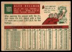 1959 Topps #101 Alex Kellner<br />B59T 14 8002<br /><a class='button AddToCart' data-ajax='true' data-ajax-mode='replace' data-ajax-update='#cart-info' href='/AddToCart?itemId=7013042&quantity=1&type=0'>Add To Cart</a>