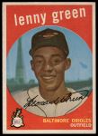 #209 Lenny Green 