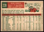 1959 Topps #228 Don Gross<br />B59T 14 8020<br /><a class='button AddToCart' data-ajax='true' data-ajax-mode='replace' data-ajax-update='#cart-info' href='/AddToCart?itemId=7013061&quantity=1&type=0'>Add To Cart</a>