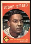 #178 Ruben Amaro 