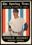 1959 Topps #140 Charlie Secrest<br />B59T 14 8084<br /><a class='button AddToCart' data-ajax='true' data-ajax-mode='replace' data-ajax-update='#cart-info' href='/AddToCart?itemId=7013125&quantity=1&type=0'>Add To Cart</a>
