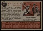 1962 Topps #442 Wes Stock<br />B62T 12 2296<br /><a class='button AddToCart' data-ajax='true' data-ajax-mode='replace' data-ajax-update='#cart-info' href='/AddToCart?itemId=7013473&quantity=1&type=0'>Add To Cart</a>