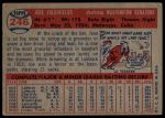 1957 Topps #246 Jose Valdivielso<br />B57T 09 7362<br /><a class='button AddToCart' data-ajax='true' data-ajax-mode='replace' data-ajax-update='#cart-info' href='/AddToCart?itemId=7013817&quantity=1&type=0'>Add To Cart</a>