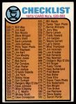 #588 Checklist 5  