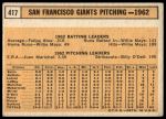 1963 Topps #417  Giants Team<br />B63T 10 8180<br /><a class='button AddToCart' data-ajax='true' data-ajax-mode='replace' data-ajax-update='#cart-info' href='/AddToCart?itemId=7014142&quantity=1&type=0'>Add To Cart</a>