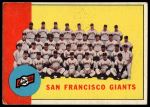 1963 Topps #417  Giants Team<br />B63T 10 8180<br /><a class='button AddToCart' data-ajax='true' data-ajax-mode='replace' data-ajax-update='#cart-info' href='/AddToCart?itemId=7014142&quantity=1&type=0'>Add To Cart</a>