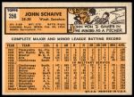 1963 Topps #356 John Schaive<br />B63T 10 8395<br /><a class='button AddToCart' data-ajax='true' data-ajax-mode='replace' data-ajax-update='#cart-info' href='/AddToCart?itemId=7014365&quantity=1&type=0'>Add To Cart</a>