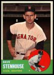 1963 Topps #263 Dave Stenhouse<br />B63T 10 8405<br /><a class='button AddToCart' data-ajax='true' data-ajax-mode='replace' data-ajax-update='#cart-info' href='/AddToCart?itemId=7014375&quantity=1&type=0'>Add To Cart</a>