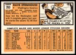 1963 Topps #263 Dave Stenhouse<br />B63T 10 8406<br /><a class='button AddToCart' data-ajax='true' data-ajax-mode='replace' data-ajax-update='#cart-info' href='/AddToCart?itemId=7014376&quantity=1&type=0'>Add To Cart</a>