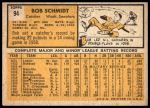 1963 Topps #94 Bob Schmidt<br />B63T 10 8681<br /><a class='button AddToCart' data-ajax='true' data-ajax-mode='replace' data-ajax-update='#cart-info' href='/AddToCart?itemId=7014702&quantity=1&type=0'>Add To Cart</a>