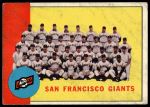 1963 Topps #417  Giants Team<br />B63T 10 8721<br /><a class='button AddToCart' data-ajax='true' data-ajax-mode='replace' data-ajax-update='#cart-info' href='/AddToCart?itemId=7014742&quantity=1&type=0'>Add To Cart</a>