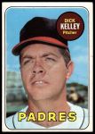 1969 Topps #359 Dick Kelley<br />B69T 17 2364<br /><a class='button AddToCart' data-ajax='true' data-ajax-mode='replace' data-ajax-update='#cart-info' href='/AddToCart?itemId=7014993&quantity=1&type=0'>Add To Cart</a>