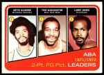 #260 ABA 2-Pt Field Goal Pct Leaders Artis Gilmore / Tom Washington / Larry Jones 