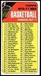 #24 Checklist 1  