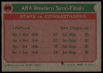 1973 Topps #203  ABA West Semi-Finals<br />K73T 05 5317<br /><a class='button AddToCart' data-ajax='true' data-ajax-mode='replace' data-ajax-update='#cart-info' href='/AddToCart?itemId=7015551&quantity=1&type=0'>Add To Cart</a>