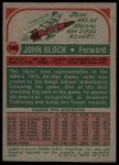 1973 Topps #169 John Block<br />K73T 05 5343<br /><a class='button AddToCart' data-ajax='true' data-ajax-mode='replace' data-ajax-update='#cart-info' href='/AddToCart?itemId=7015578&quantity=1&type=0'>Add To Cart</a>