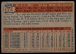 1957 Topps #174 Willie Jones<br />B57T 09 7531<br /><a class='button AddToCart' data-ajax='true' data-ajax-mode='replace' data-ajax-update='#cart-info' href='/AddToCart?itemId=7015977&quantity=1&type=0'>Add To Cart</a>