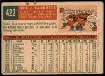 1959 Topps #422 Hobie Landrith<br />B59T 14 8249<br /><a class='button AddToCart' data-ajax='true' data-ajax-mode='replace' data-ajax-update='#cart-info' href='/AddToCart?itemId=7015982&quantity=1&type=0'>Add To Cart</a>