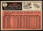 1966 Topps #90 Luis Aparicio<br />B66T 14 2611<br /><a class='button AddToCart' data-ajax='true' data-ajax-mode='replace' data-ajax-update='#cart-info' href='/AddToCart?itemId=7016719&quantity=1&type=0'>Add To Cart</a>