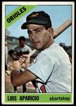 1966 Topps #90 Luis Aparicio<br />B66T 14 2611<br /><a class='button AddToCart' data-ajax='true' data-ajax-mode='replace' data-ajax-update='#cart-info' href='/AddToCart?itemId=7016719&quantity=1&type=0'>Add To Cart</a>
