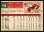 1959 Topps #418 Gino Cimoli<br />B59T 14 8272<br /><a class='button AddToCart' data-ajax='true' data-ajax-mode='replace' data-ajax-update='#cart-info' href='/AddToCart?itemId=7016756&quantity=1&type=0'>Add To Cart</a>