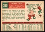 1959 Topps #390 Orlando Cepeda<br />B59T 14 8282<br /><a class='button AddToCart' data-ajax='true' data-ajax-mode='replace' data-ajax-update='#cart-info' href='/AddToCart?itemId=7016776&quantity=1&type=0'>Add To Cart</a>