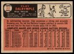 1966 Topps #202 Clay Dalrymple<br />B66T 14 2668<br /><a class='button AddToCart' data-ajax='true' data-ajax-mode='replace' data-ajax-update='#cart-info' href='/AddToCart?itemId=7016809&quantity=1&type=0'>Add To Cart</a>