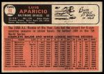 1966 Topps #90 Luis Aparicio<br />B66T 14 2682<br /><a class='button AddToCart' data-ajax='true' data-ajax-mode='replace' data-ajax-update='#cart-info' href='/AddToCart?itemId=7016837&quantity=1&type=0'>Add To Cart</a>