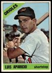 1966 Topps #90 Luis Aparicio<br />B66T 14 2682<br /><a class='button AddToCart' data-ajax='true' data-ajax-mode='replace' data-ajax-update='#cart-info' href='/AddToCart?itemId=7016837&quantity=1&type=0'>Add To Cart</a>
