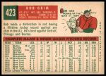 1959 Topps #423 Bob Grim<br />B59T 14 8327<br /><a class='button AddToCart' data-ajax='true' data-ajax-mode='replace' data-ajax-update='#cart-info' href='/AddToCart?itemId=7016864&quantity=1&type=0'>Add To Cart</a>