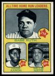 #1 All-Time HR Leaders Hank Aaron / Babe Ruth / Willie Mays 