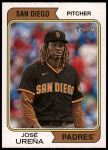 #642 Jose Urena 