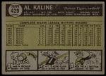 1961 Topps #429 Al Kaline<br />B61T 15 0232<br /><a class='button AddToCart' data-ajax='true' data-ajax-mode='replace' data-ajax-update='#cart-info' href='/AddToCart?itemId=7017403&quantity=1&type=0'>Add To Cart</a>