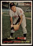 #195 Bobby Avila 