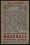 1951 Bowman #237 Billy Goodman<br />B51B 01 5310<br /><a class='button AddToCart' data-ajax='true' data-ajax-mode='replace' data-ajax-update='#cart-info' href='/AddToCart?itemId=7017708&quantity=1&type=0'>Add To Cart</a>