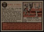 1962 Topps #402 Gino Cimoli<br />B62T 12 2404<br /><a class='button AddToCart' data-ajax='true' data-ajax-mode='replace' data-ajax-update='#cart-info' href='/AddToCart?itemId=7018454&quantity=1&type=0'>Add To Cart</a>