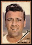 1962 Topps #402 Gino Cimoli<br />B62T 12 2404<br /><a class='button AddToCart' data-ajax='true' data-ajax-mode='replace' data-ajax-update='#cart-info' href='/AddToCart?itemId=7018454&quantity=1&type=0'>Add To Cart</a>