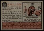 1962 Topps #528 Turk Lown<br />B62T 12 2464<br /><a class='button AddToCart' data-ajax='true' data-ajax-mode='replace' data-ajax-update='#cart-info' href='/AddToCart?itemId=7018514&quantity=1&type=0'>Add To Cart</a>