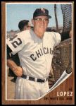 1962 Topps #286 Al Lopez<br />B62T 12 2503<br /><a class='button AddToCart' data-ajax='true' data-ajax-mode='replace' data-ajax-update='#cart-info' href='/AddToCart?itemId=7018553&quantity=1&type=0'>Add To Cart</a>