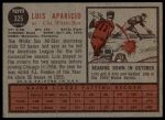 1962 Topps #325 Luis Aparicio<br />B62T 12 2518<br /><a class='button AddToCart' data-ajax='true' data-ajax-mode='replace' data-ajax-update='#cart-info' href='/AddToCart?itemId=7018568&quantity=1&type=0'>Add To Cart</a>