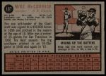 1962 Topps #107 Mike McCormick<br />B62T 12 2554<br /><a class='button AddToCart' data-ajax='true' data-ajax-mode='replace' data-ajax-update='#cart-info' href='/AddToCart?itemId=7018605&quantity=1&type=0'>Add To Cart</a>