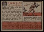 1962 Topps #358 Tommy Davis<br />B62T 12 2674<br /><a class='button AddToCart' data-ajax='true' data-ajax-mode='replace' data-ajax-update='#cart-info' href='/AddToCart?itemId=7018725&quantity=1&type=0'>Add To Cart</a>