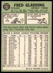 1967 Topps #192 Fred Gladding<br />B67T 14 3178<br /><a class='button AddToCart' data-ajax='true' data-ajax-mode='replace' data-ajax-update='#cart-info' href='/AddToCart?itemId=7019544&quantity=1&type=0'>Add To Cart</a>