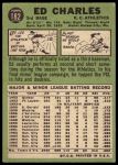 1967 Topps #182 GRN Ed Charles<br />B67T 14 3342<br /><a class='button AddToCart' data-ajax='true' data-ajax-mode='replace' data-ajax-update='#cart-info' href='/AddToCart?itemId=7019708&quantity=1&type=0'>Add To Cart</a>