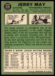 1967 Topps #379 Jerry May<br />B67T 14 3384<br /><a class='button AddToCart' data-ajax='true' data-ajax-mode='replace' data-ajax-update='#cart-info' href='/AddToCart?itemId=7019750&quantity=1&type=0'>Add To Cart</a>