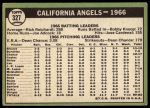 1967 Topps #327  Angels Team<br />B67T 14 3404<br /><a class='button AddToCart' data-ajax='true' data-ajax-mode='replace' data-ajax-update='#cart-info' href='/AddToCart?itemId=7019770&quantity=1&type=0'>Add To Cart</a>
