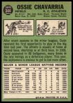 1967 Topps #344 Ossie Chavarria<br />B67T 14 3415<br /><a class='button AddToCart' data-ajax='true' data-ajax-mode='replace' data-ajax-update='#cart-info' href='/AddToCart?itemId=7019781&quantity=1&type=0'>Add To Cart</a>