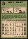1967 Topps #142 Jackie Brandt<br />B67T 14 3655<br /><a class='button AddToCart' data-ajax='true' data-ajax-mode='replace' data-ajax-update='#cart-info' href='/AddToCart?itemId=7020023&quantity=1&type=0'>Add To Cart</a>